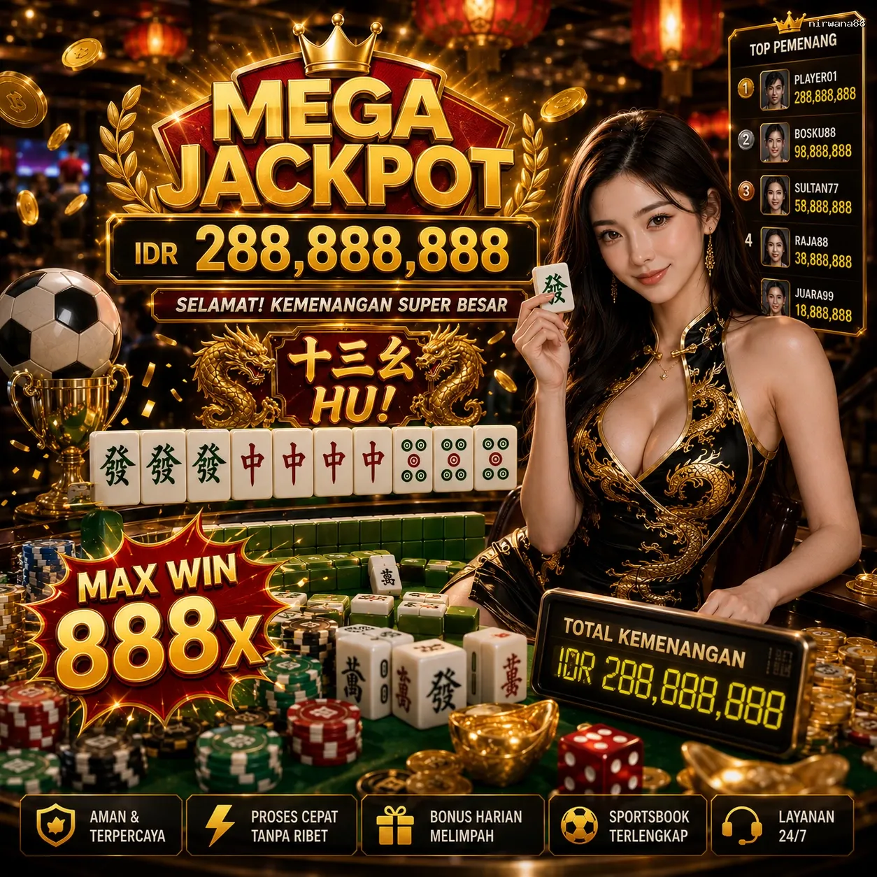 Panduan Lengkap Menjelajahi Platform Permainan nirwana88